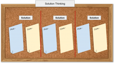 Brainstorm solutions. List pros and cons of each.